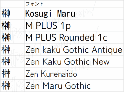 榊 フォント Googleスプレッドシート